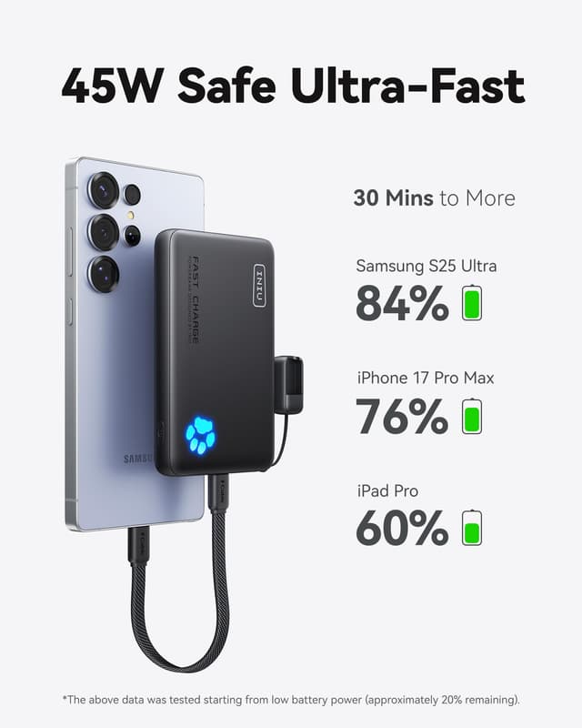 INIU 45W Fast Charging Portable Charger - Compact 10000mAh Power Bank with Detachable USB-C Cable