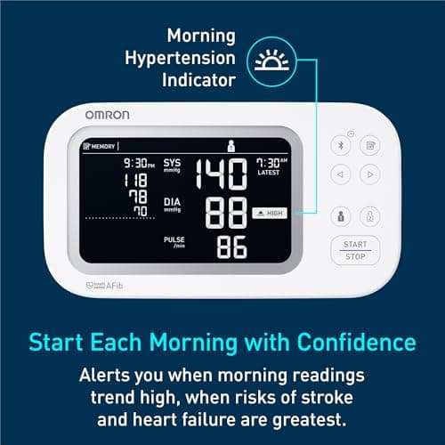 OMRON Platinum Upper Arm Blood Pressure Monitor with AFib Detection and Bluetooth Connectivity
