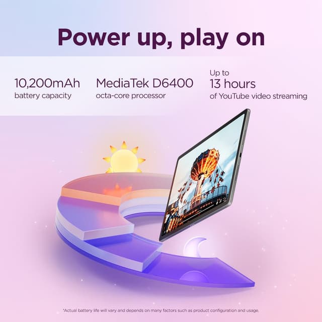 Lenovo Idea Tab Plus – Lightweight 12.1″ 2.5K Tablet with MediaTek Dimensity 6400